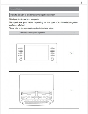 toyota land cruiser 2021-2022 navigation & multimedia system manual